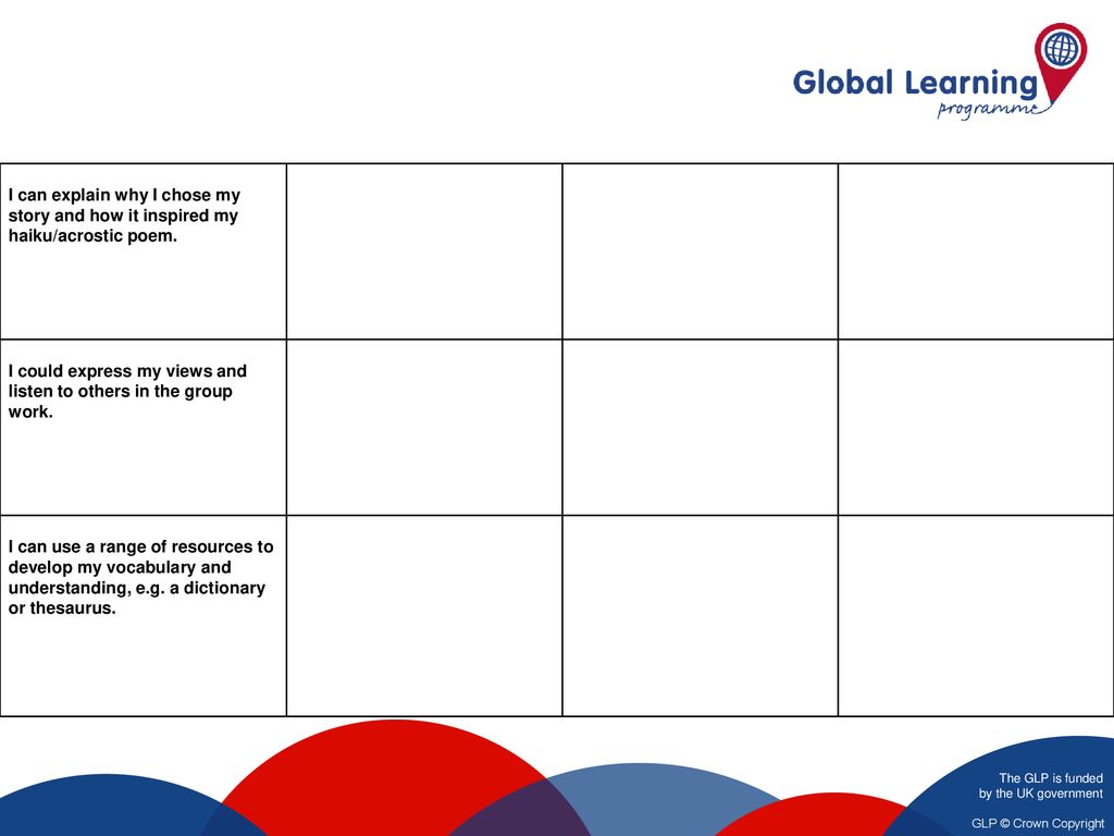 Created for the glp by joyce hallam ppt download