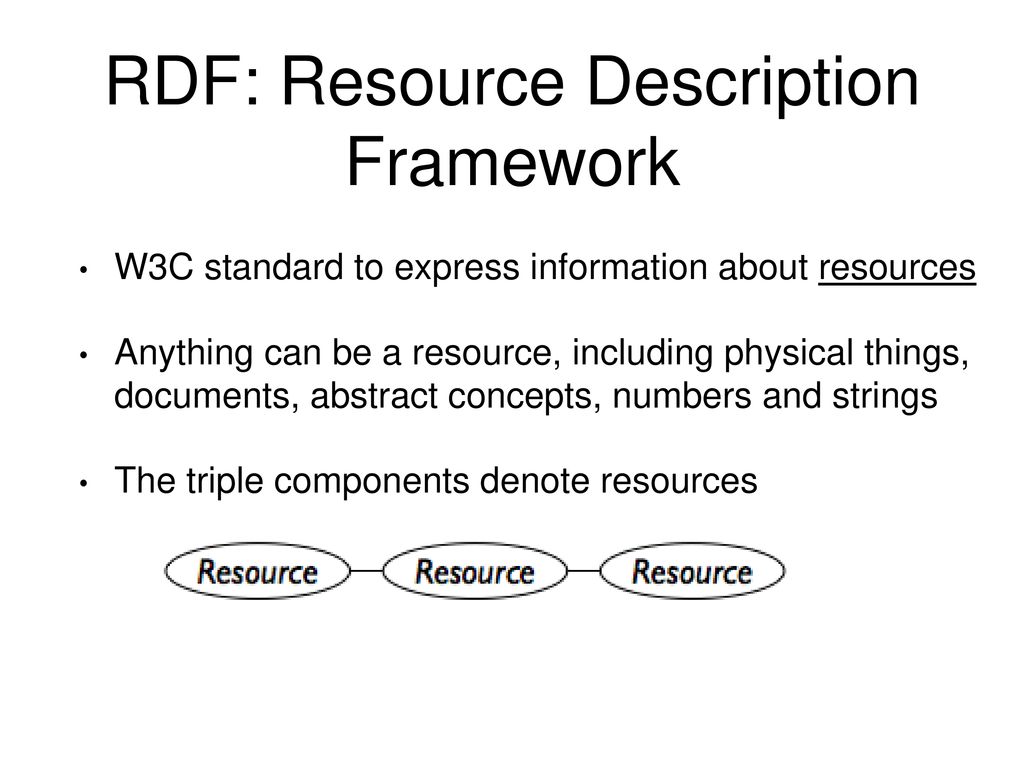 Semantic web core concepts and mechanisms ppt download