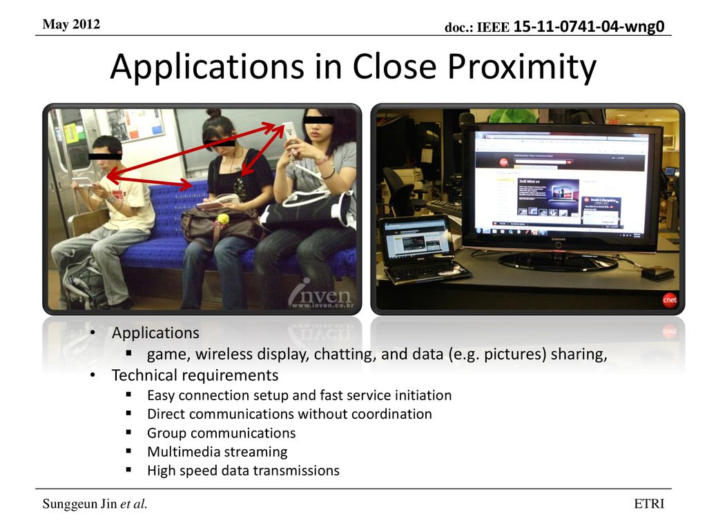Applications in Close Proximity