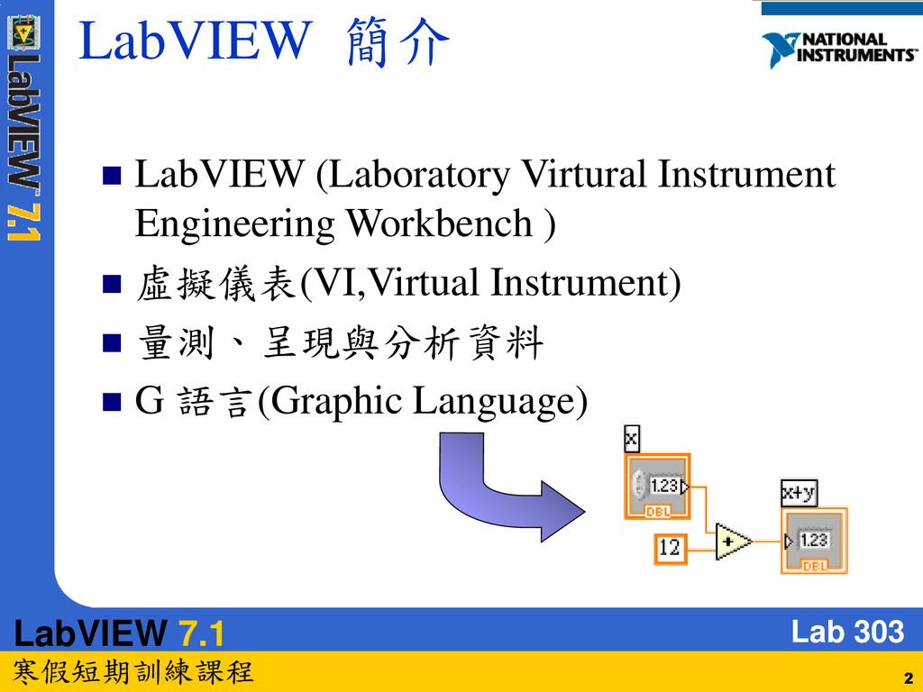 labview 7 1 寒假短期教學課程歐陽丞修2006 02 ppt download