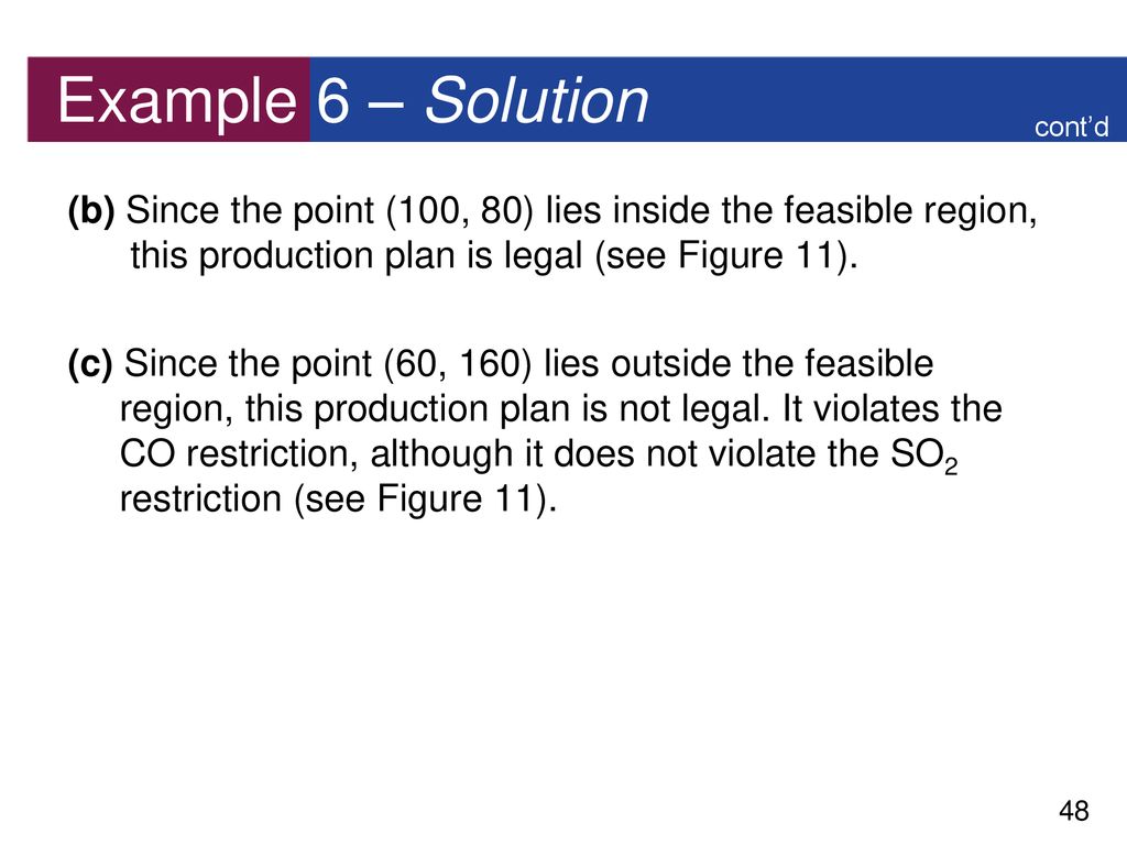 Example 6 – Solution cont’d. (b) Since the point (100, 80) lies inside the feasible region, this production plan is legal (see Figure 11).