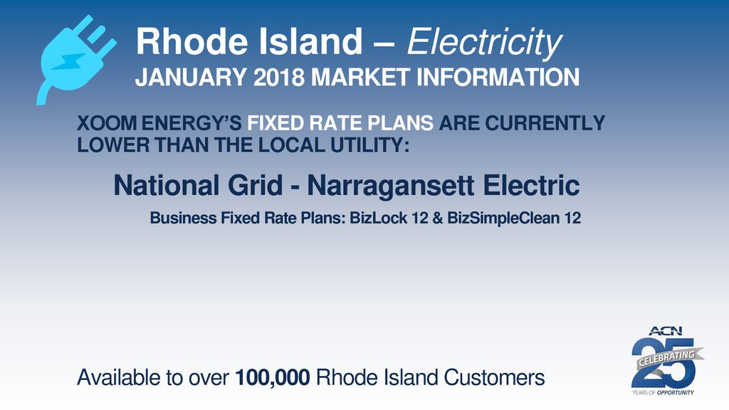 Rhode Island – Electricity