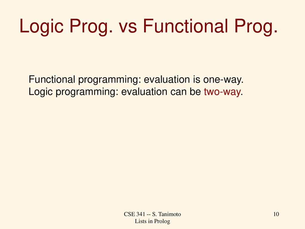 List Manipulation in Prolog - ppt download