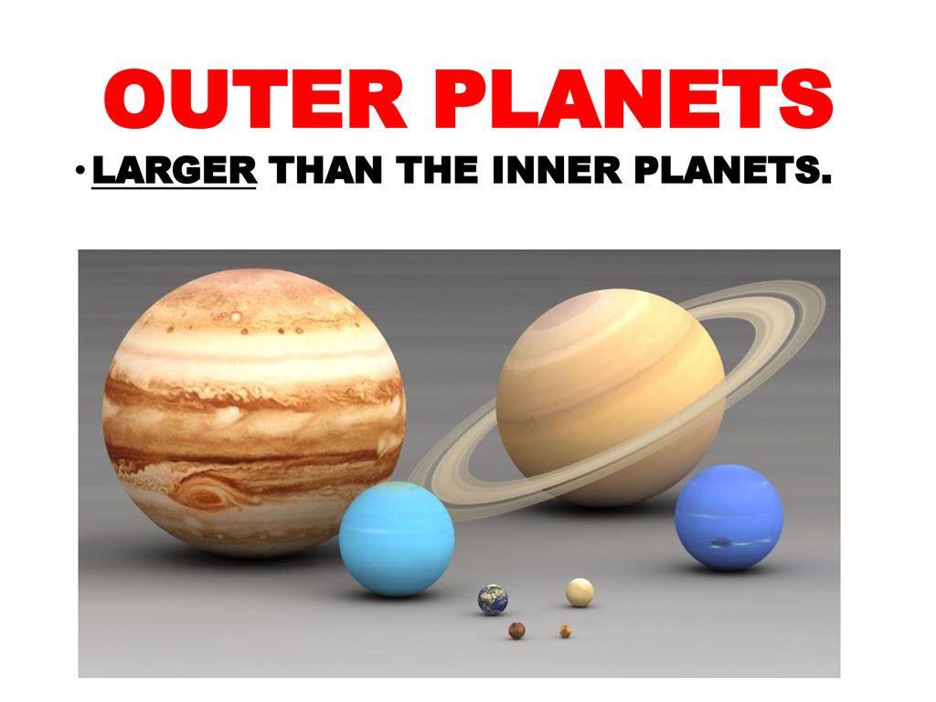 CHAPTER 2 LESSON 2 THE SOLAR SYSTEM. - ppt download