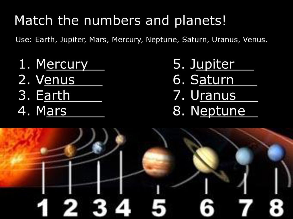 Free Lesson: Planets in the Earth's Solar System 3.8D - Free Games