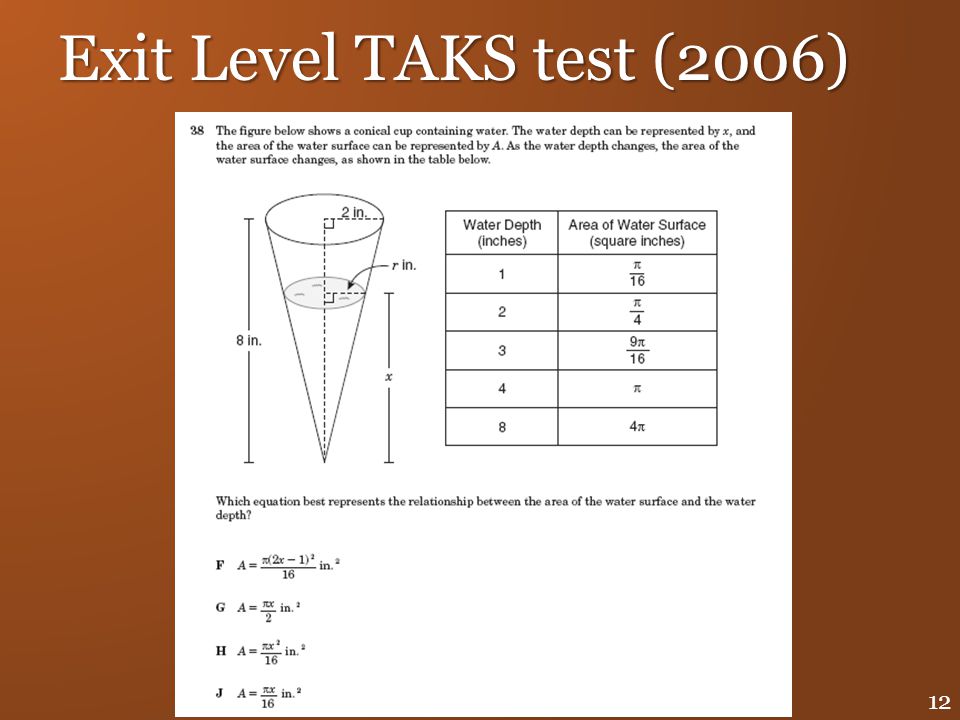 Exit Level TAKS test (2006) Between TABS and TAKS was another test TEAMS. STAAR will be even more difficult than these.