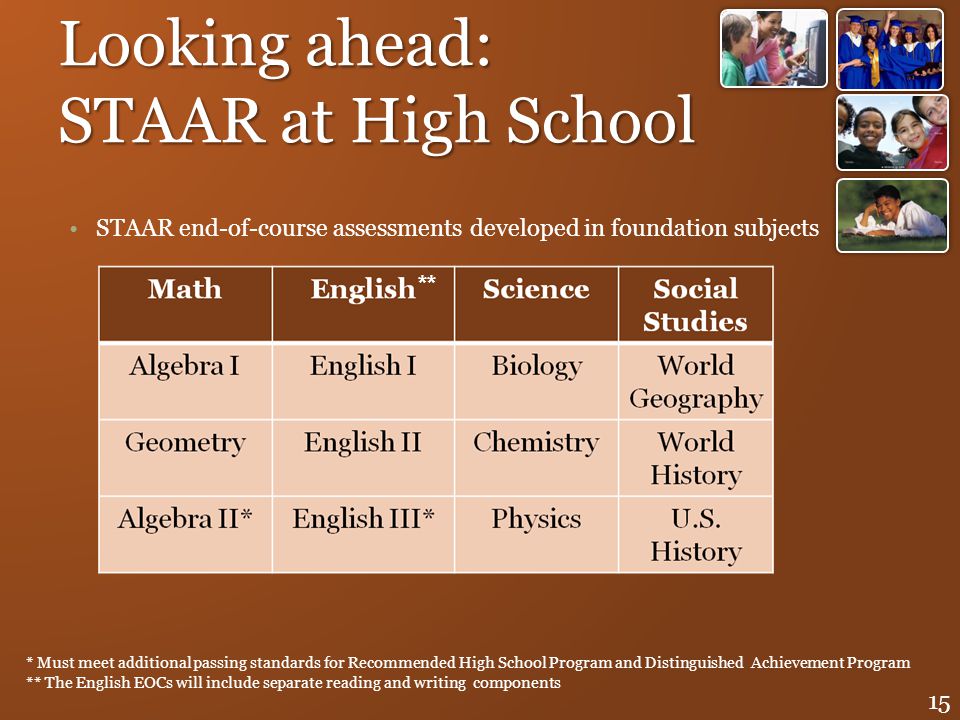 Looking ahead: STAAR at High School