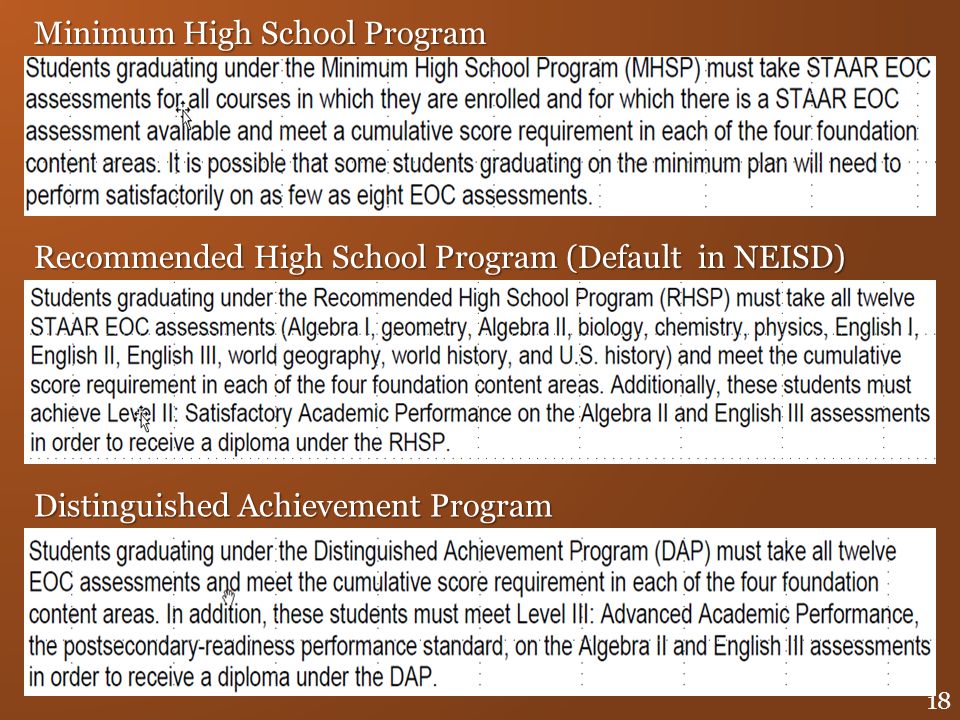 Minimum High School Program
