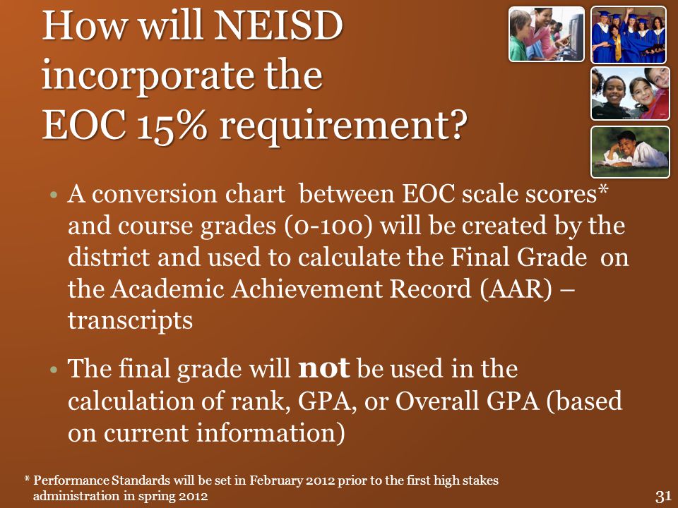 How will NEISD incorporate the EOC 15% requirement