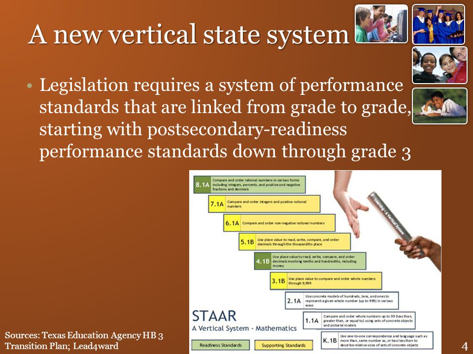 A new vertical state system