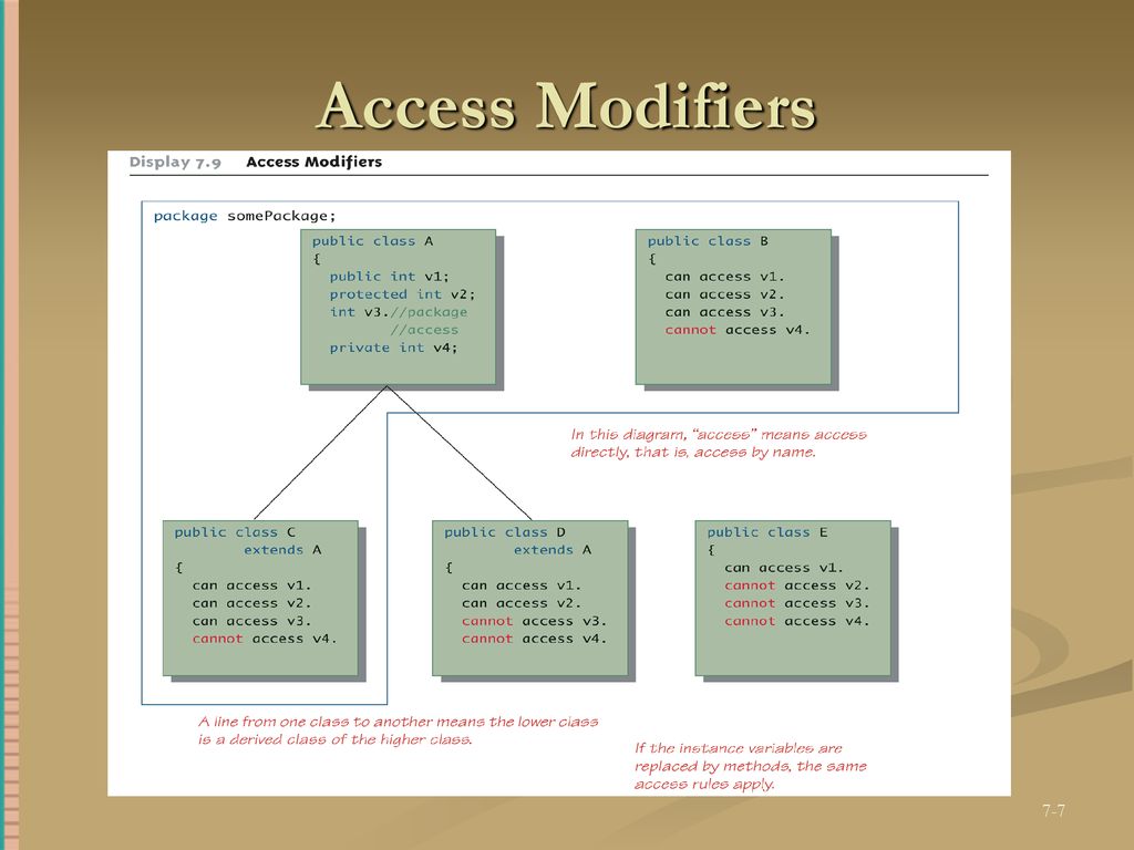 Comp 249 Programming Methodology - ppt download