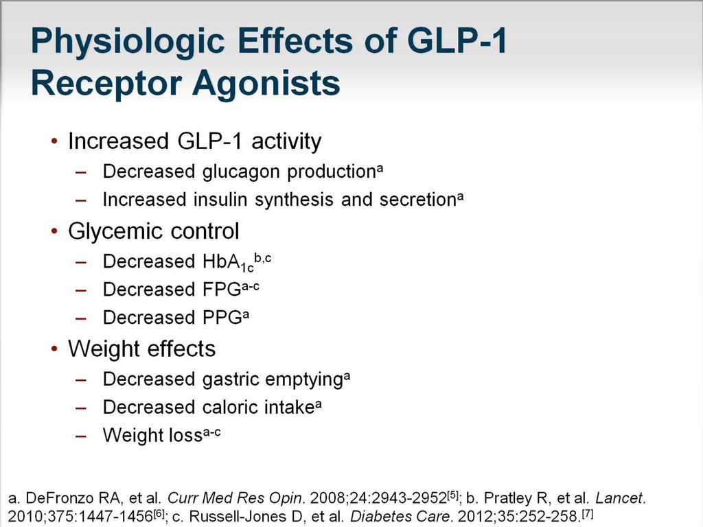Physiologic Effects of GLP-1 Receptor Agonists