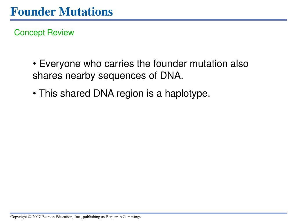 Founder Mutations Concept Review. Everyone who carries the founder mutation also shares nearby sequences of DNA.