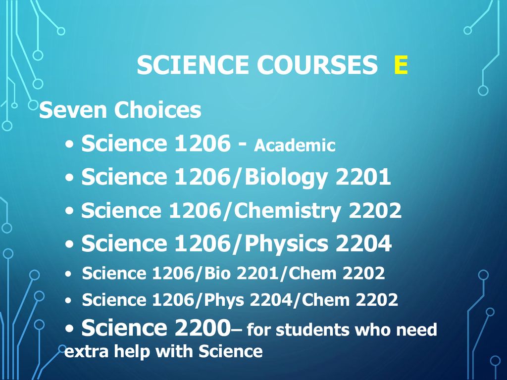 Level I Course Offerings - ppt download