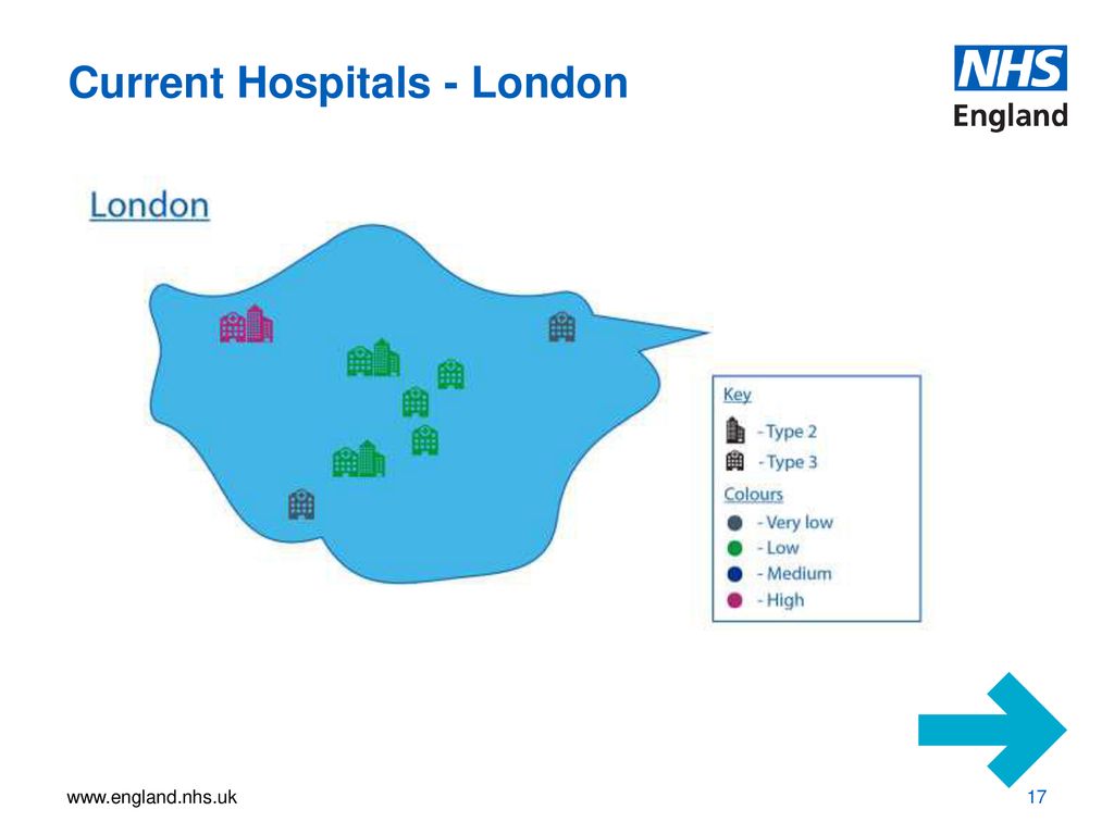 Specialised Commissioning Improving Specialised Services For Severe   Current Hospitals   London 