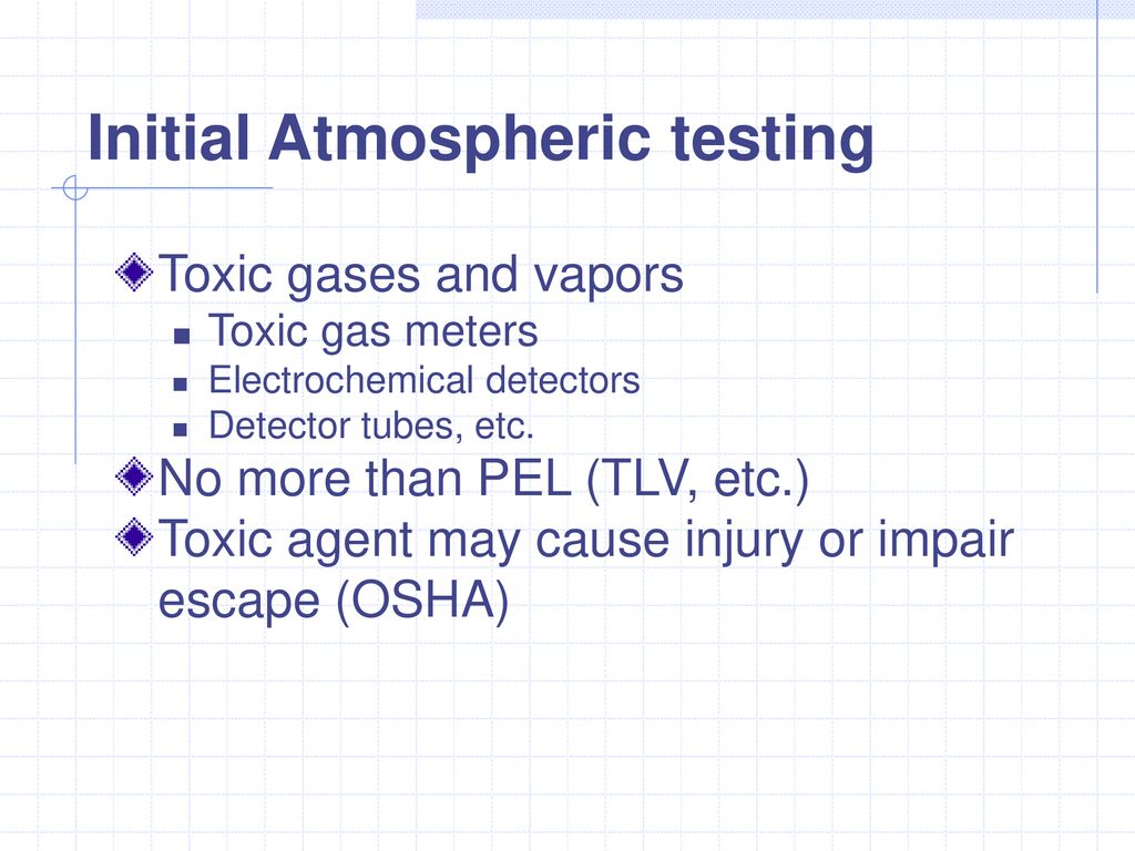 Confined Space Entry. ppt download