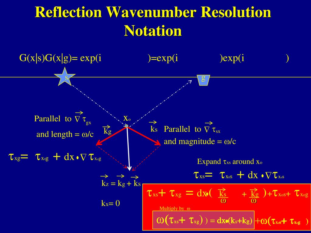 Efficient Multiscale Waveform Tomography And Flooding Method Ppt Download