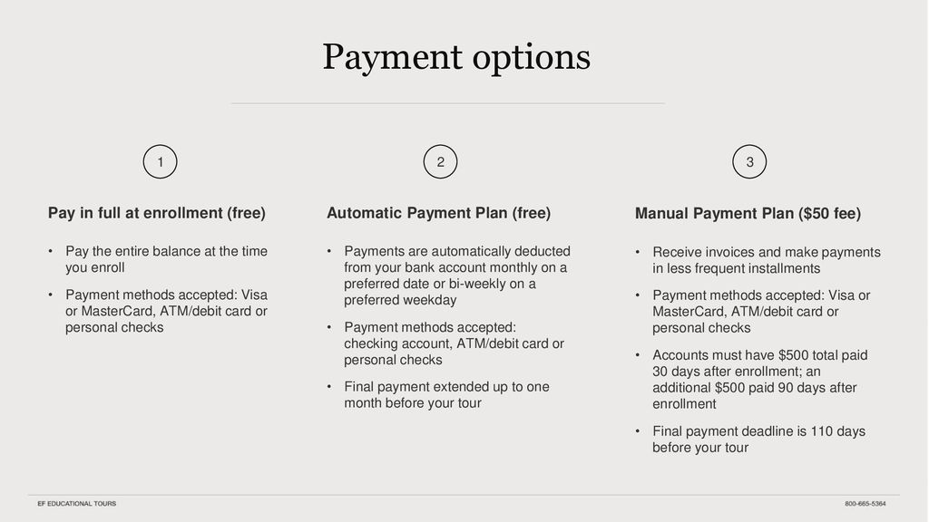 Payment options Pay in full at enrollment (free)