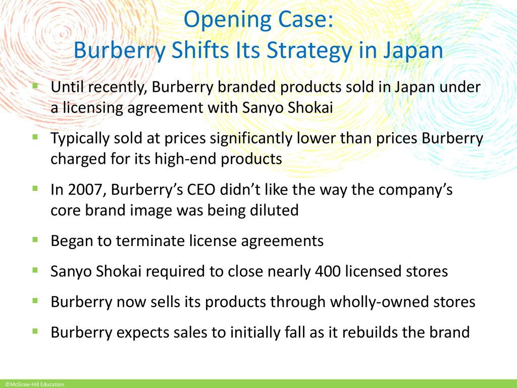 burberry japan license