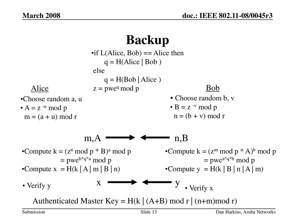 Password Authenticated Key Exchange Ppt Download