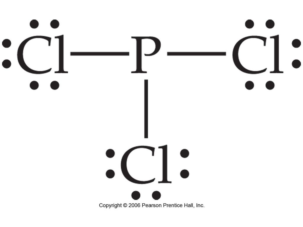 Figure: Title: Chemical bonds. Caption: - ppt download