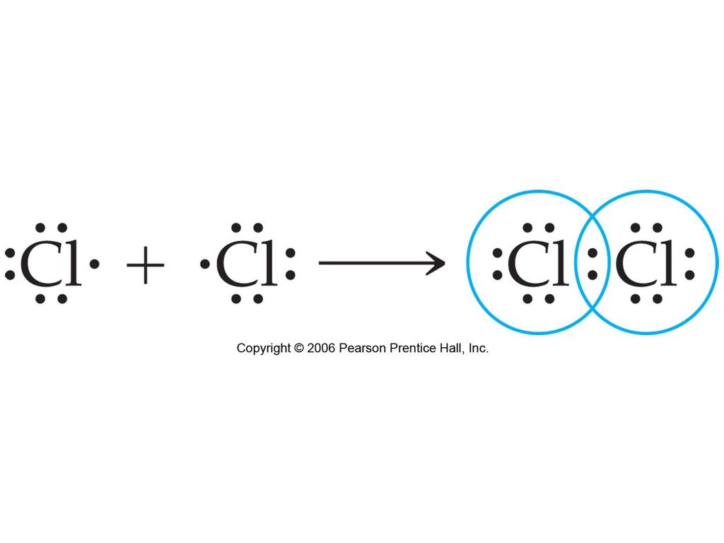 Electron Dot Diagram For Chlorine General Wiring Diagram