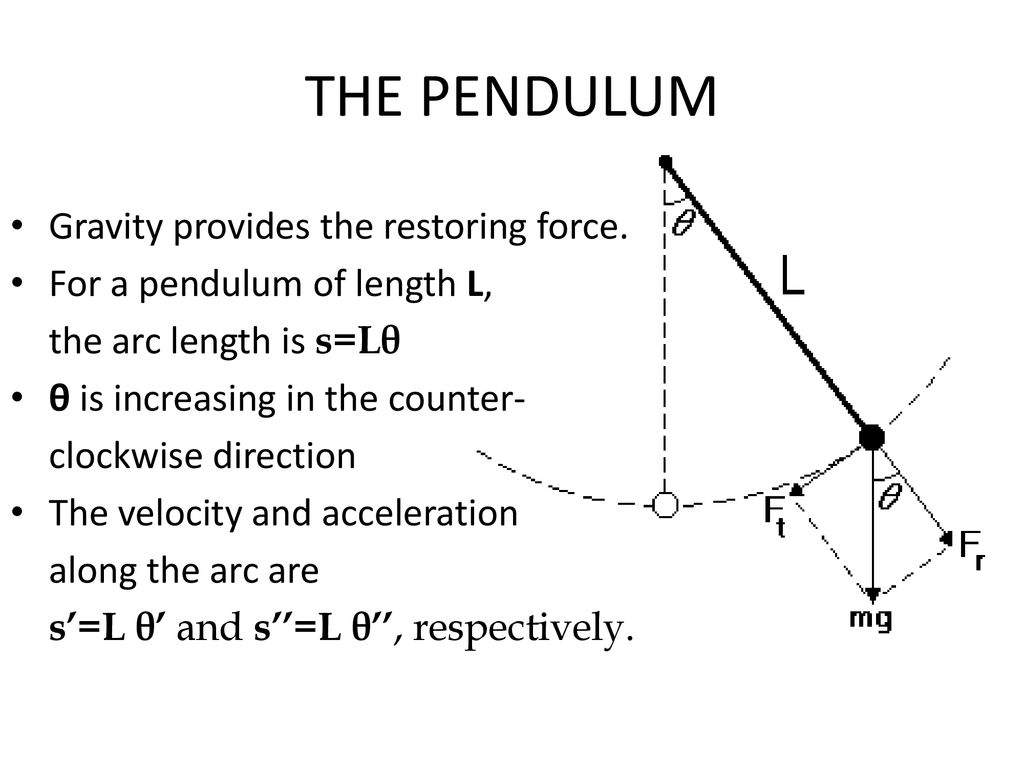 Math 175 numerical analysis ii ppt download
