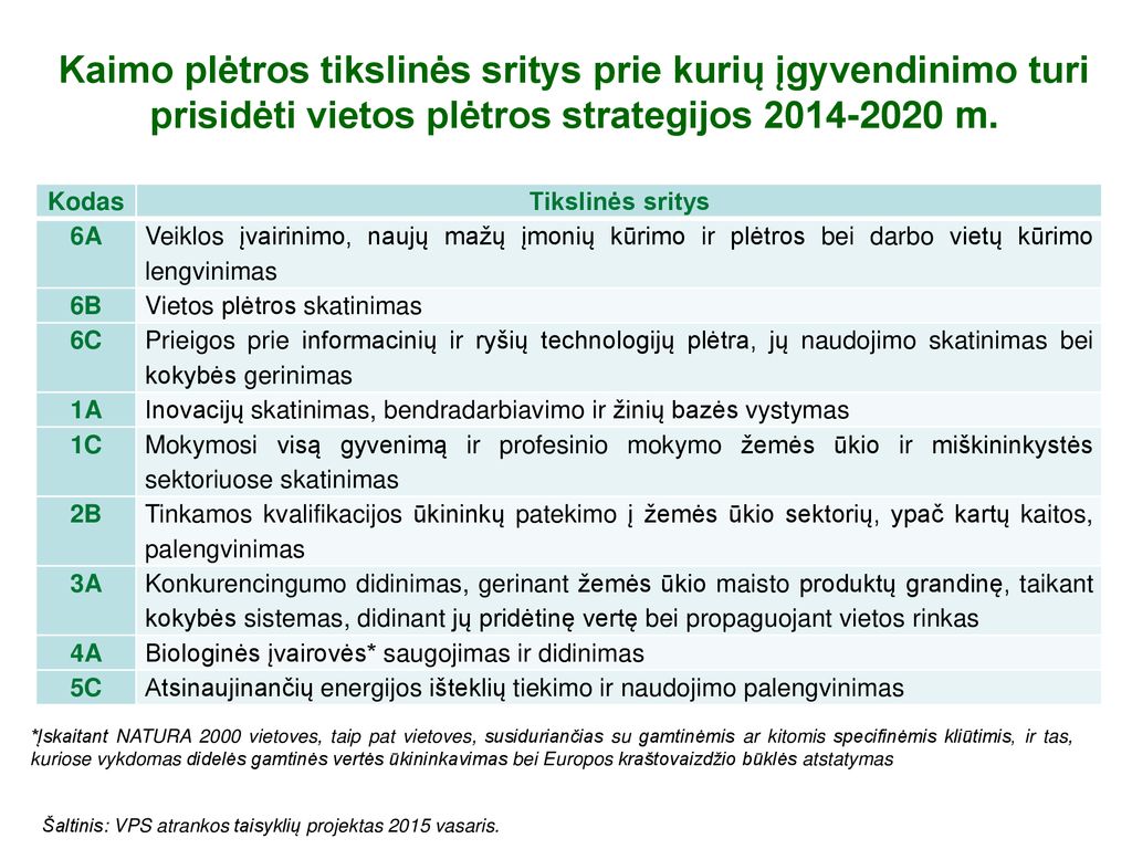 3. Lietuvos boulingo federacijos strateginis planas 2012 – 2014 m.