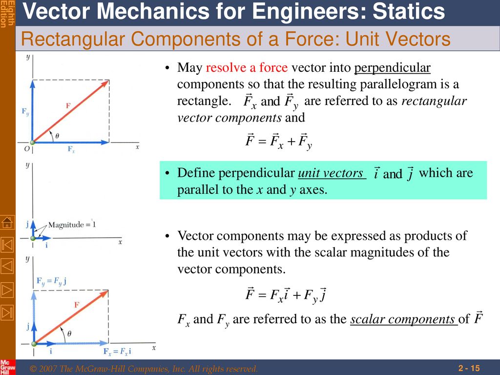 Statics of Particles. - ppt download