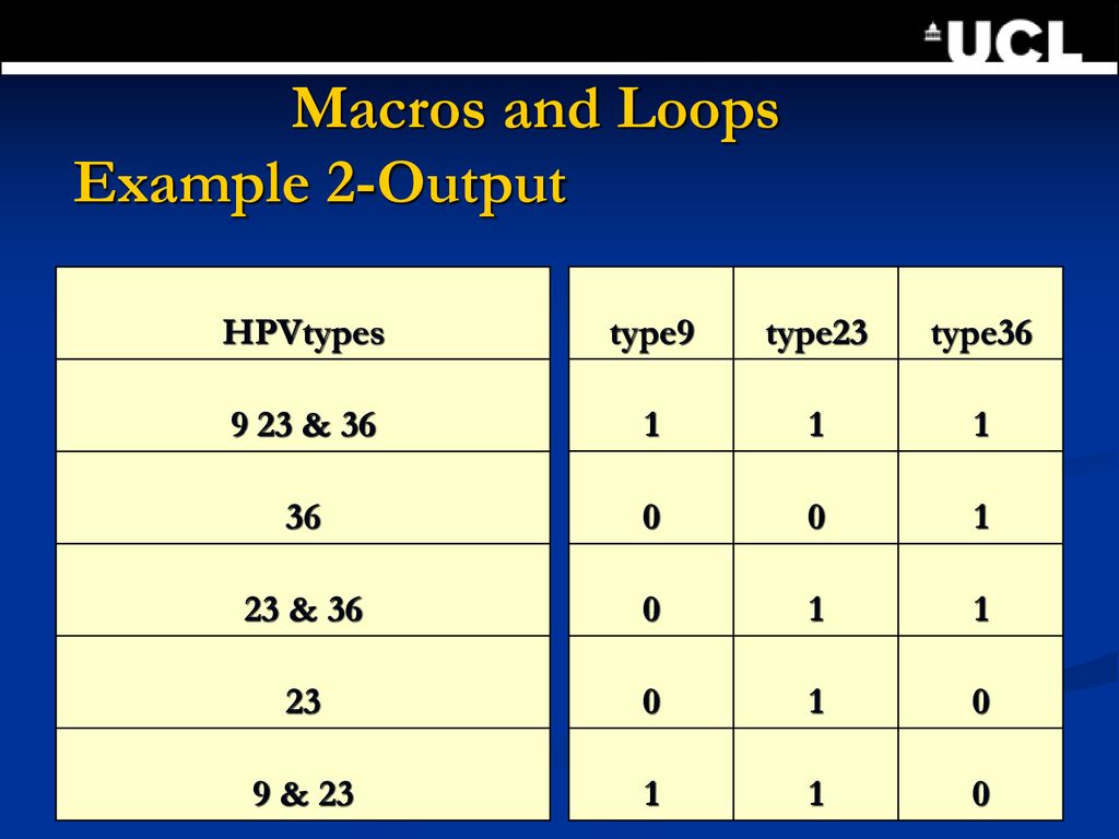 Stata user group september ppt download