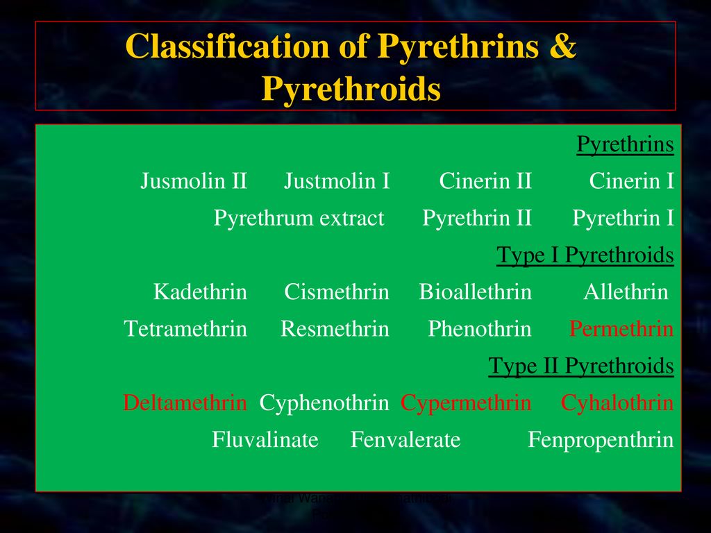 Classification of Pyrethrins & Pyrethroids