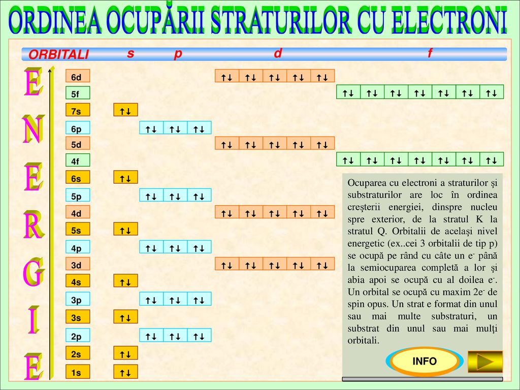 CONFIGURATII ELECTRONICE CLASA a IX-a. - ppt download