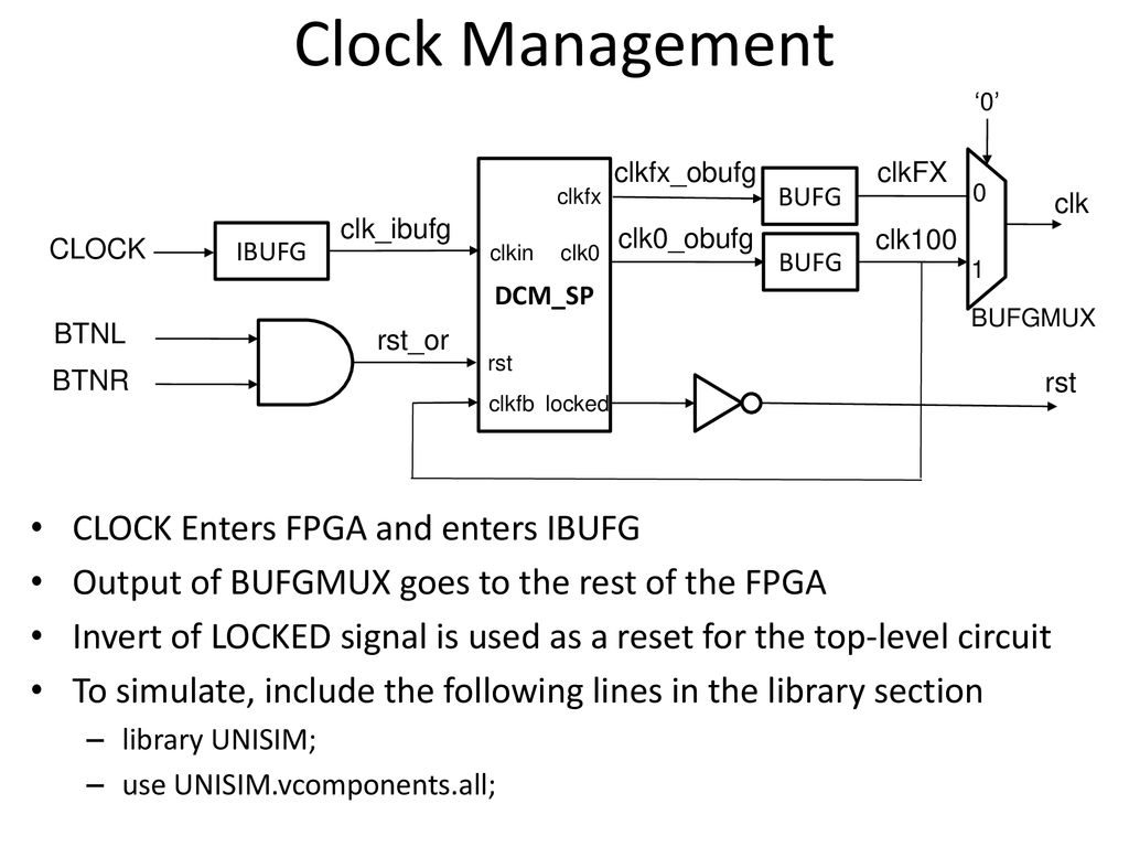 Block diagrams ppt download