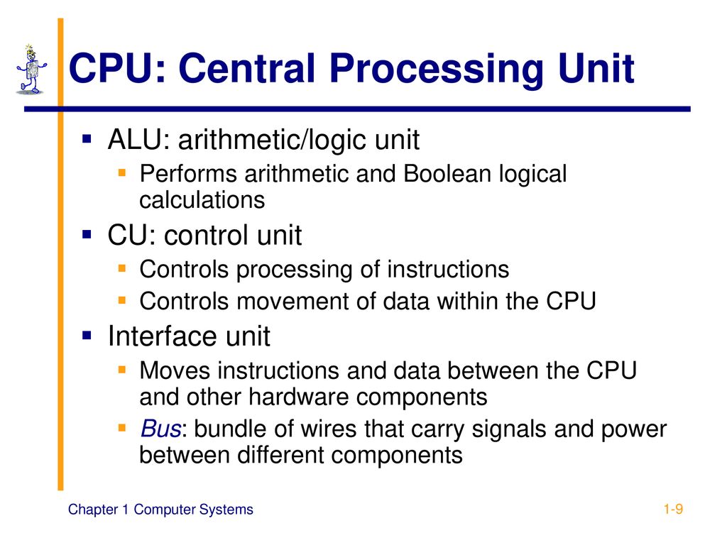 Chapter 1 computer systems ppt download