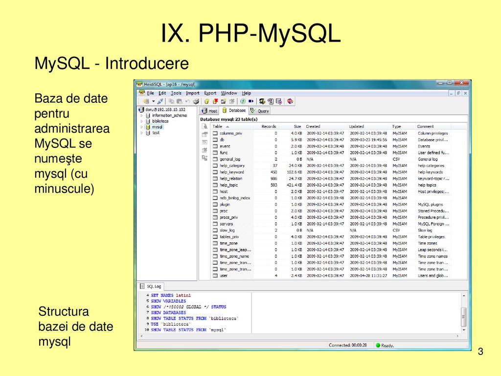 IX. PHP. PHP-MySQL MySQL. - ppt download