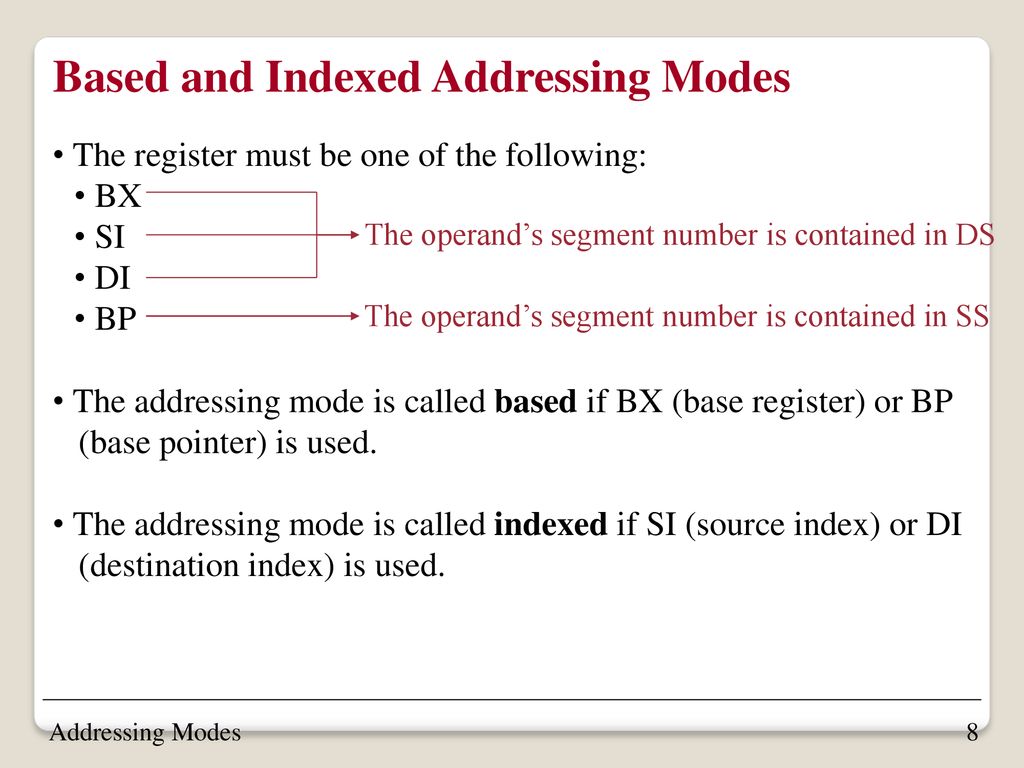 Array and Addressing Modes) - ppt download