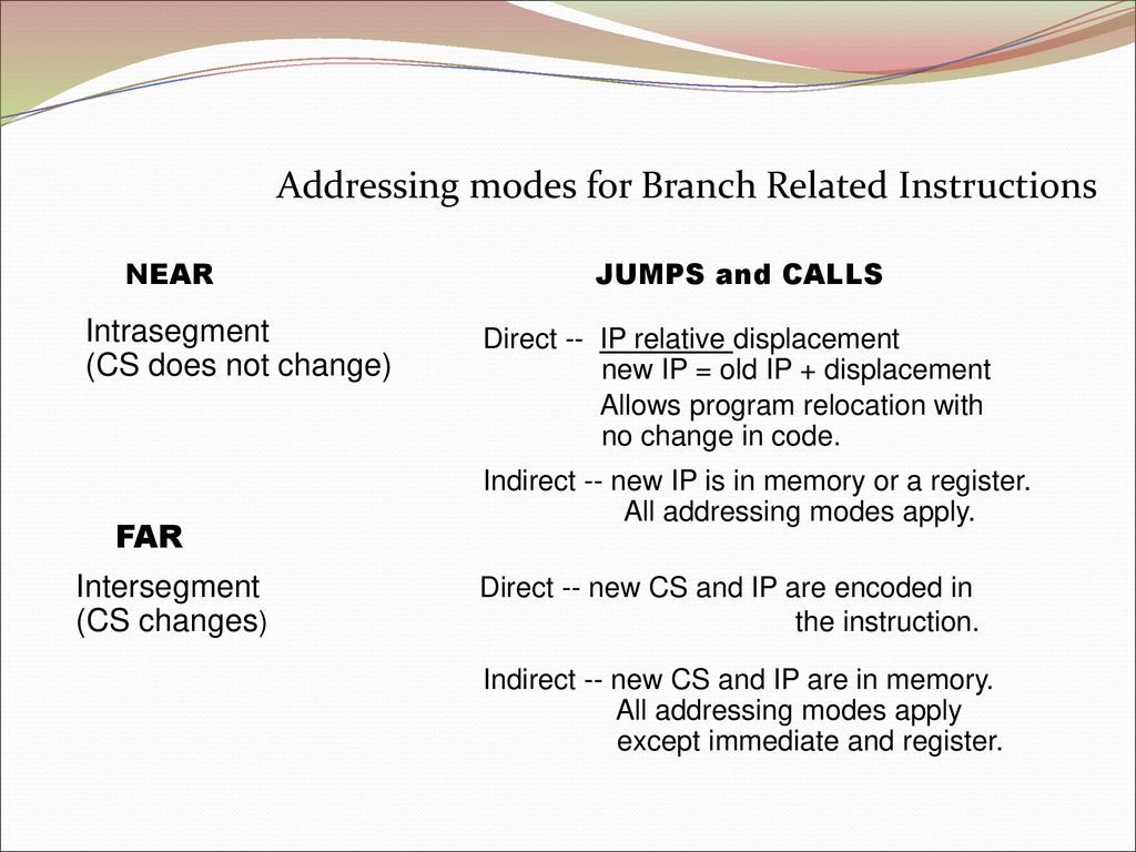 Addressing modes for Branch Related Instructions
