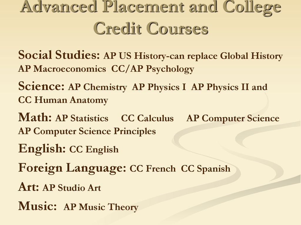Welcome Class of ppt download