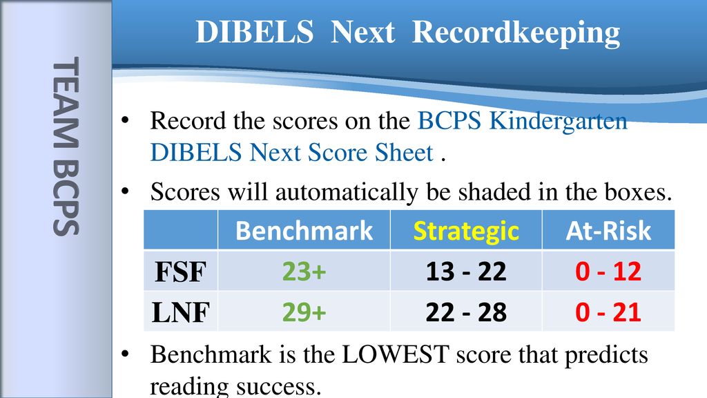 administration-and-scoring-of-dibels-next-in-kindergarten-ppt-download