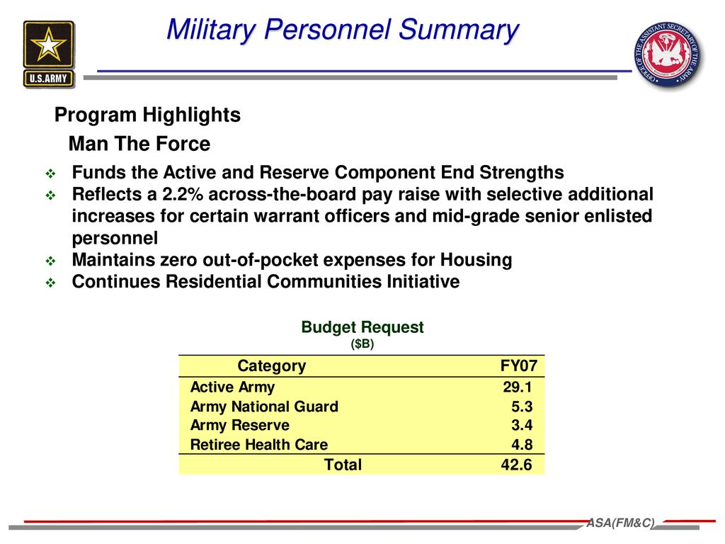 Resourcing the Army A Campaign Quality Army with Joint and ...