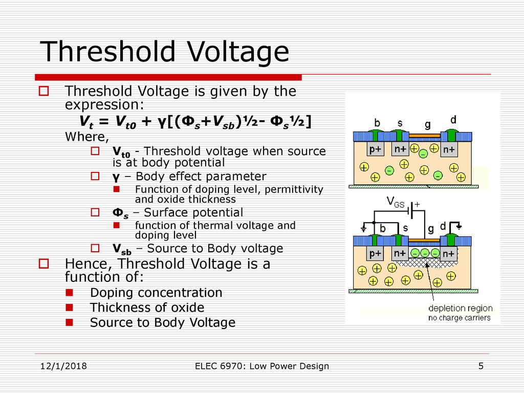 Load threshold. Threshold Effect. Threshold эффект. Gate Threshold Voltage. Threshold перевод.