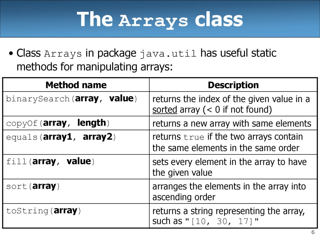 CSE 143 Lecture 1 Arrays (review); ArrayList reading: ppt download