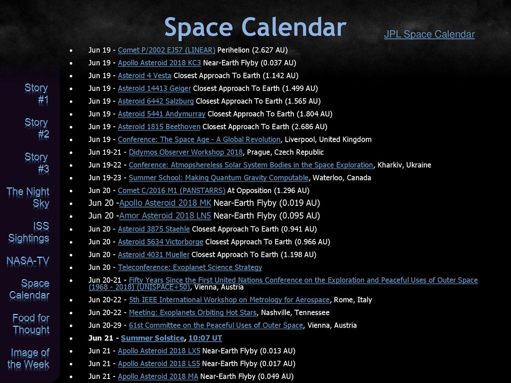 Space News Update June 19, In the News Departments Story 1 ppt