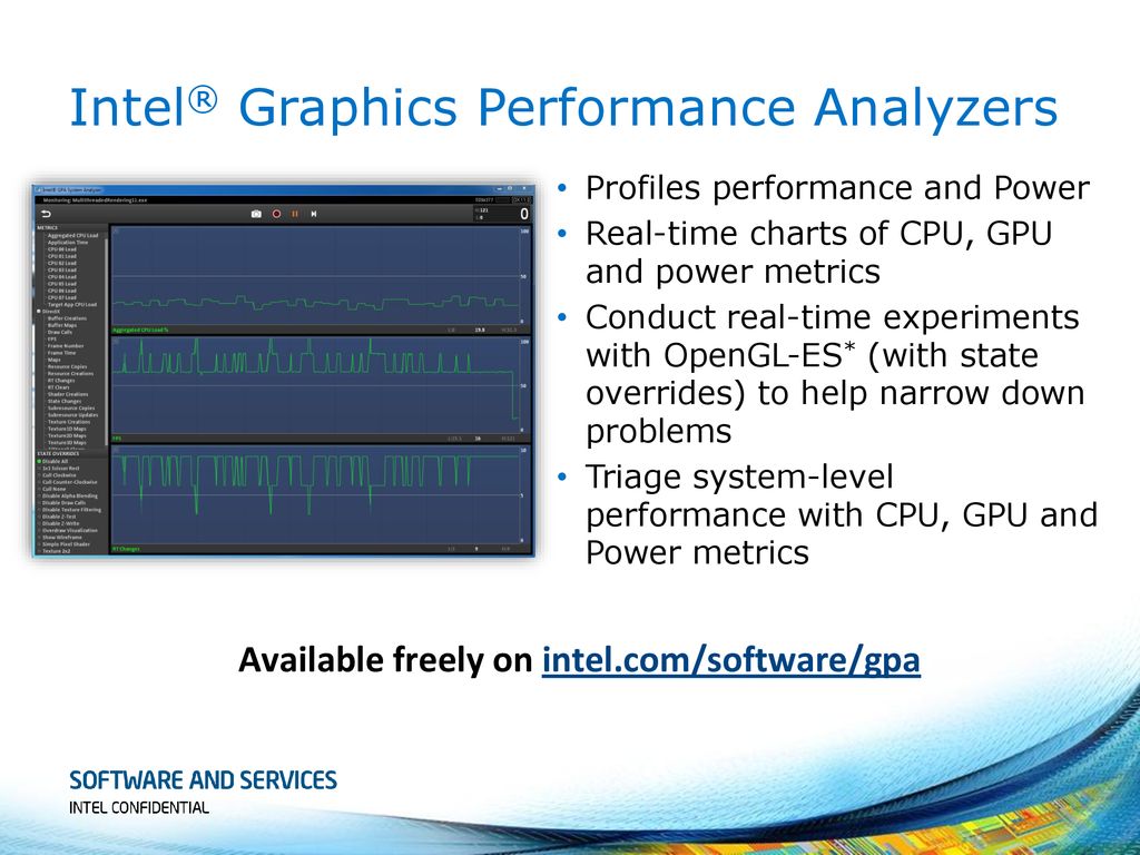 Android* On Intel Platforms - Ppt Download