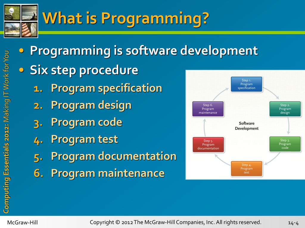 Develop in programming is. What is Programming. Is программирование. What is a program. What is a Programmer.