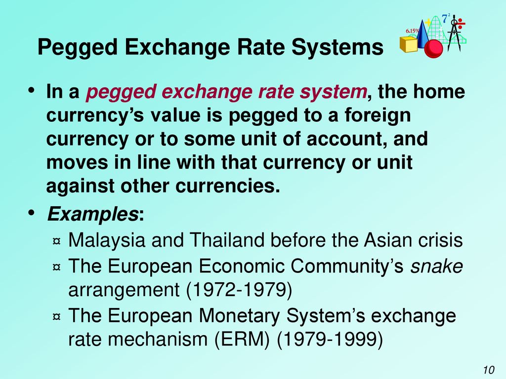 Part II Exchange Rate Behavior Ppt Download part-ii-exchange-rate-behavior-ppt-download