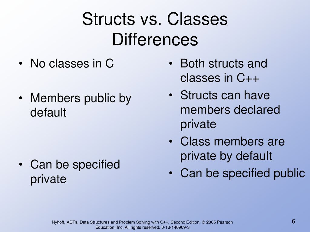 More about oop and adts classes ppt download