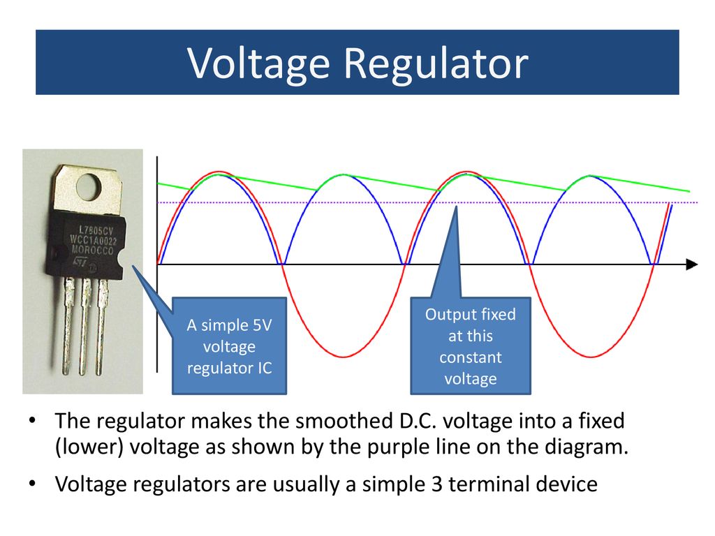 Power Supplies AIM: To understand the simple power supply in terms of ... Circuit Diagram