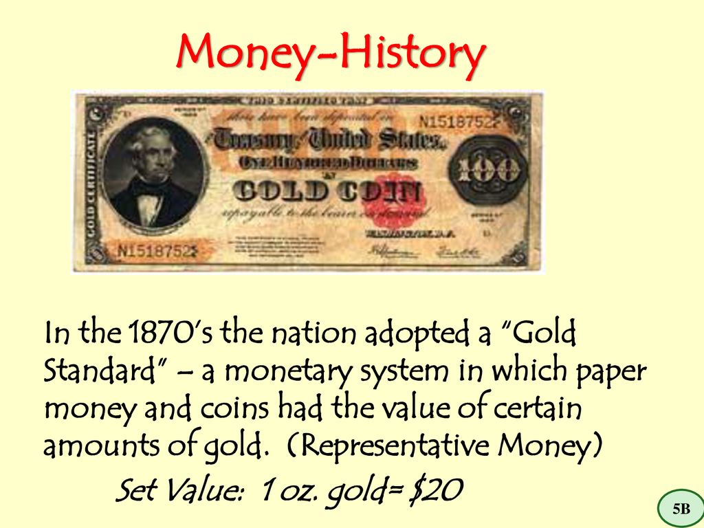 Banking monetary. History of money. Brief History of money кратко. Representative money History. History of money presentation.