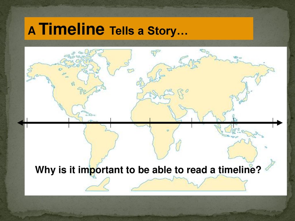 A Timeline Tells a Story…